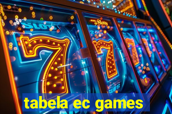 tabela ec games